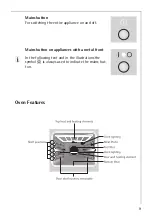 Предварительный просмотр 9 страницы AEG COMPETENCE E8140-1 Operating Instructions Manual