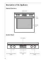 Preview for 8 page of AEG COMPETENCE E8871-4 Operating Instructions Manual