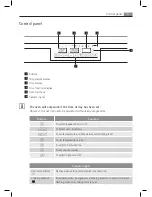 Preview for 5 page of AEG COMPETENCE KB68004-5-M User Manual