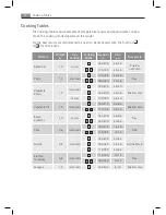 Preview for 12 page of AEG COMPETENCE KB68004-5-M User Manual