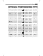 Preview for 13 page of AEG COMPETENCE KB68004-5-M User Manual