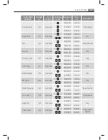 Preview for 15 page of AEG COMPETENCE KB68004-5-M User Manual