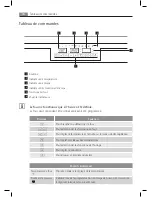 Preview for 26 page of AEG COMPETENCE KB68004-5-M User Manual