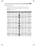 Preview for 33 page of AEG COMPETENCE KB68004-5-M User Manual