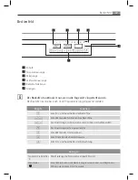 Preview for 47 page of AEG COMPETENCE KB68004-5-M User Manual