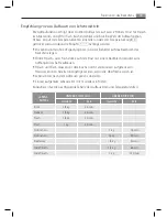 Preview for 49 page of AEG COMPETENCE KB68004-5-M User Manual