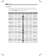 Preview for 54 page of AEG COMPETENCE KB68004-5-M User Manual