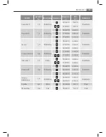 Preview for 55 page of AEG COMPETENCE KB68004-5-M User Manual