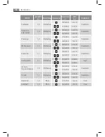 Preview for 56 page of AEG COMPETENCE KB68004-5-M User Manual