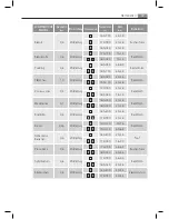 Preview for 57 page of AEG COMPETENCE KB68004-5-M User Manual