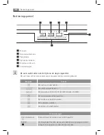 Preview for 68 page of AEG COMPETENCE KB68004-5-M User Manual