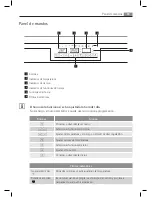 Preview for 89 page of AEG COMPETENCE KB68004-5-M User Manual