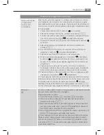 Preview for 95 page of AEG COMPETENCE KB68004-5-M User Manual