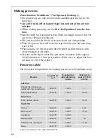 Предварительный просмотр 52 страницы AEG COMPETENCE KB9820E User Information