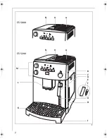 Preview for 2 page of AEG CS 5 SERIES Operating Instructions Manual