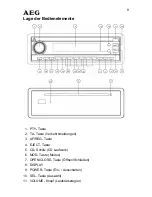 Предварительный просмотр 11 страницы AEG CS MP 300 Owner'S Manual