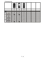 Preview for 34 page of AEG CS MP 850 BT Instruction Manual