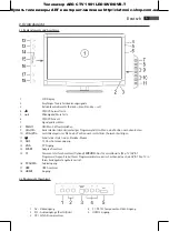 Preview for 5 page of AEG CTV 1901 Instruction Manual