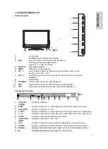 Preview for 5 page of AEG CTV 2201 Manual