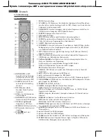 Preview for 6 page of AEG CTV 2206 Instruction Manual