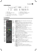 Preview for 5 page of AEG CTV 3202 LCD Instruction Manual