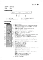 Preview for 5 page of AEG CTV 3204 LED Instruction Manual