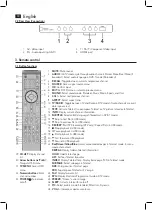 Предварительный просмотр 30 страницы AEG CTV 3204 LED Instruction Manual