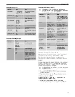 Preview for 47 page of AEG CTV 4807 DVD Instruction Manual