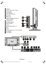 Preview for 5 page of AEG CTV 4818 ST/VT LCD User Manual