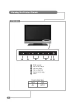 Preview for 8 page of AEG CTV 4837 ST Operating Instructions Manual