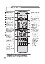 Preview for 10 page of AEG CTV 4837 ST Operating Instructions Manual