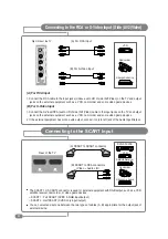 Preview for 12 page of AEG CTV 4837 ST Operating Instructions Manual