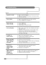 Preview for 38 page of AEG CTV 4837 ST Operating Instructions Manual