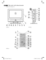 Preview for 3 page of AEG CTV 4878 Instruction Manual