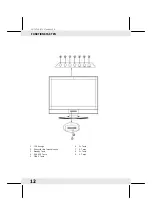 Preview for 12 page of AEG CTV 4880 LCD Operating Instructions Manual