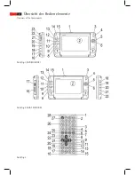 Предварительный просмотр 3 страницы AEG CTV 4944 Instruction Manual