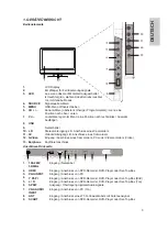 Предварительный просмотр 4 страницы AEG CTV 4948 Manual