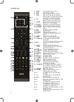 Предварительный просмотр 5 страницы AEG CTV 4948 Manual