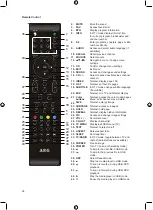 Предварительный просмотр 25 страницы AEG CTV 4948 Manual