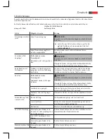 Preview for 29 page of AEG CTV 4951 User Manual