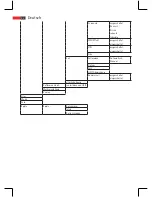 Preview for 34 page of AEG CTV 4951 User Manual