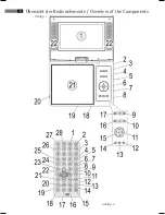 Preview for 3 page of AEG CTV 4952 Instruction Manual