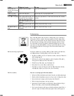 Предварительный просмотр 35 страницы AEG CTV 4952 Instruction Manual