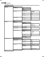 Предварительный просмотр 72 страницы AEG CTV 4952 Instruction Manual