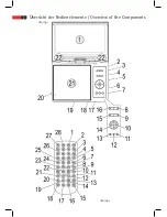 Preview for 3 page of AEG CTV 4958 Instruction Manual