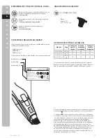 Preview for 10 page of AEG CX8 X POWER Instruction Book