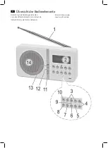 Preview for 3 page of AEG DAB 4138 Instruction Manual