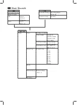 Preview for 4 page of AEG DAB 4138 Instruction Manual