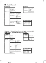 Preview for 4 page of AEG DAB+ 4154 Instruction Manual