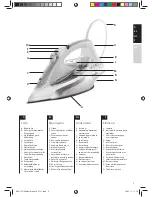 Предварительный просмотр 3 страницы AEG DB 80 Series Instruction Book